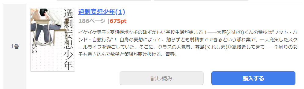 過剰妄想少年 まんが王国