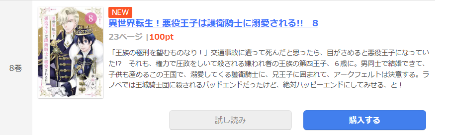 異世界転生！悪役王子は護衛騎士に溺愛される!!まんが王国