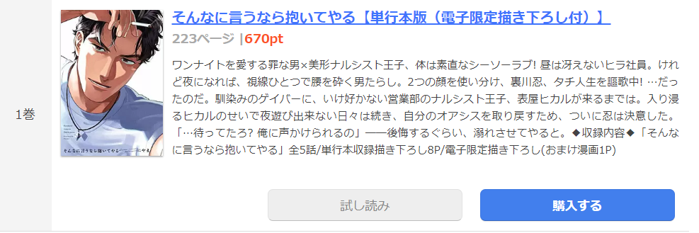 そんなに言うなら抱いてやる まんが王国