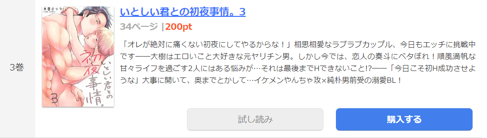 いとしい君との初夜事情 まんが王国